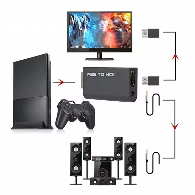 dsc-products