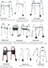 Bliss Medical Aluminium Mobility Foldable Walker with Forearm Platform Walking Frame for Disabled Stand Up Walkers 4