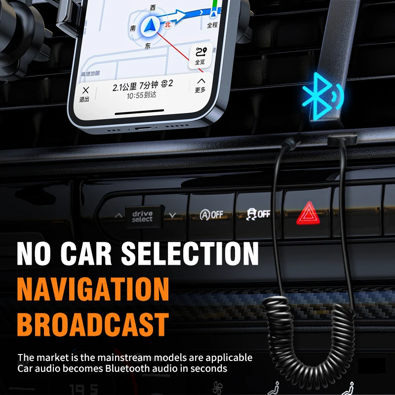 Wireless Bluetooth Car Audio Receiver with USB and 3.5mm AUX - High-Fidelity Sound and HD Microphone