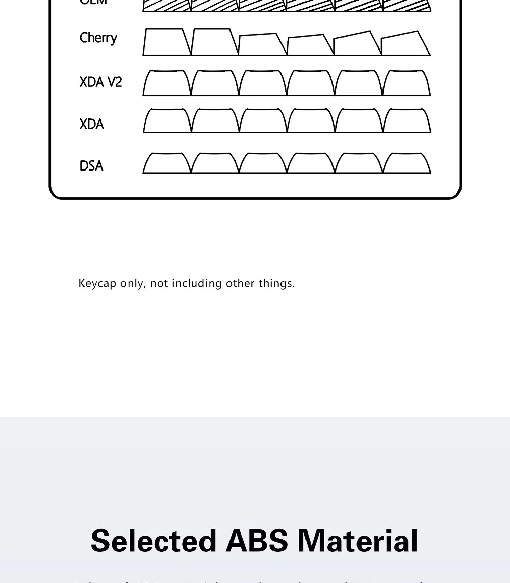 S2b178a4c361141069eb99332ea7797e2l - Pudding Keycap