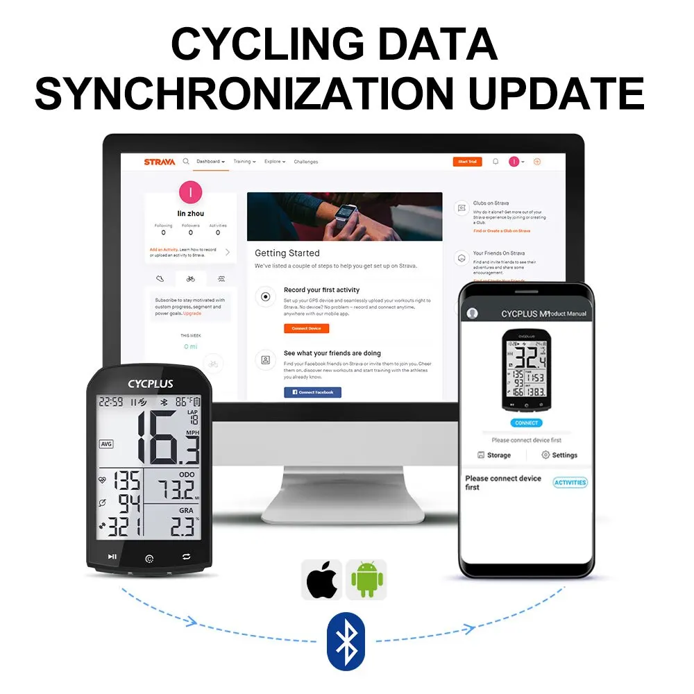 GPS  ǻ  CYCPLUS M1  ӵ  Ÿ ANT +  5.0 Ŭ  ׼