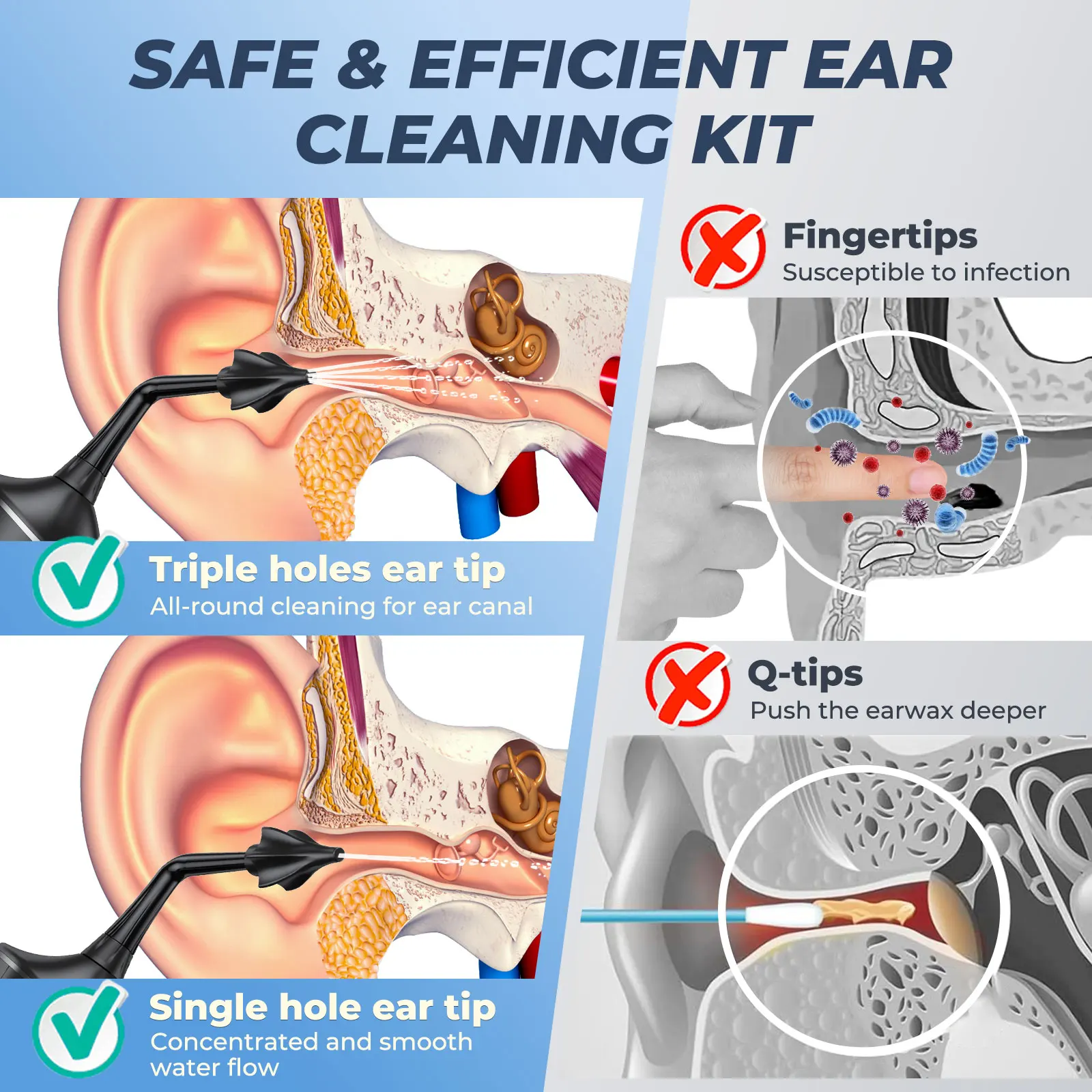 Electric Ear Wax Removal Tool Ear Cleaning Kit Safe and Effective Ear Irrigation Flushing System Ear Washer for Kids Adults 5