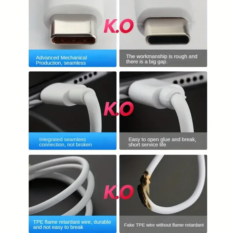 Original 120W 90W 67W 6A USB Typ-C Schnell-Turbo-Ladekabel für Xiaomi Mi 15S Pro 14 13 12 Redmi Note 14 13 12 Poco X7 Pro F6 – Detail 23