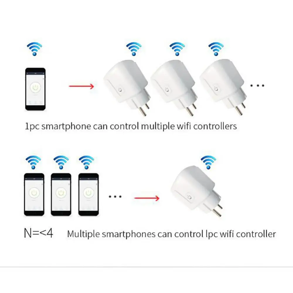 음성 제어 무선 전원 제어 스위치, 간편한 저장, 스마트 홈, 게이트웨이 불필요, 고전력, 2.4ghz, 50*50*84mm