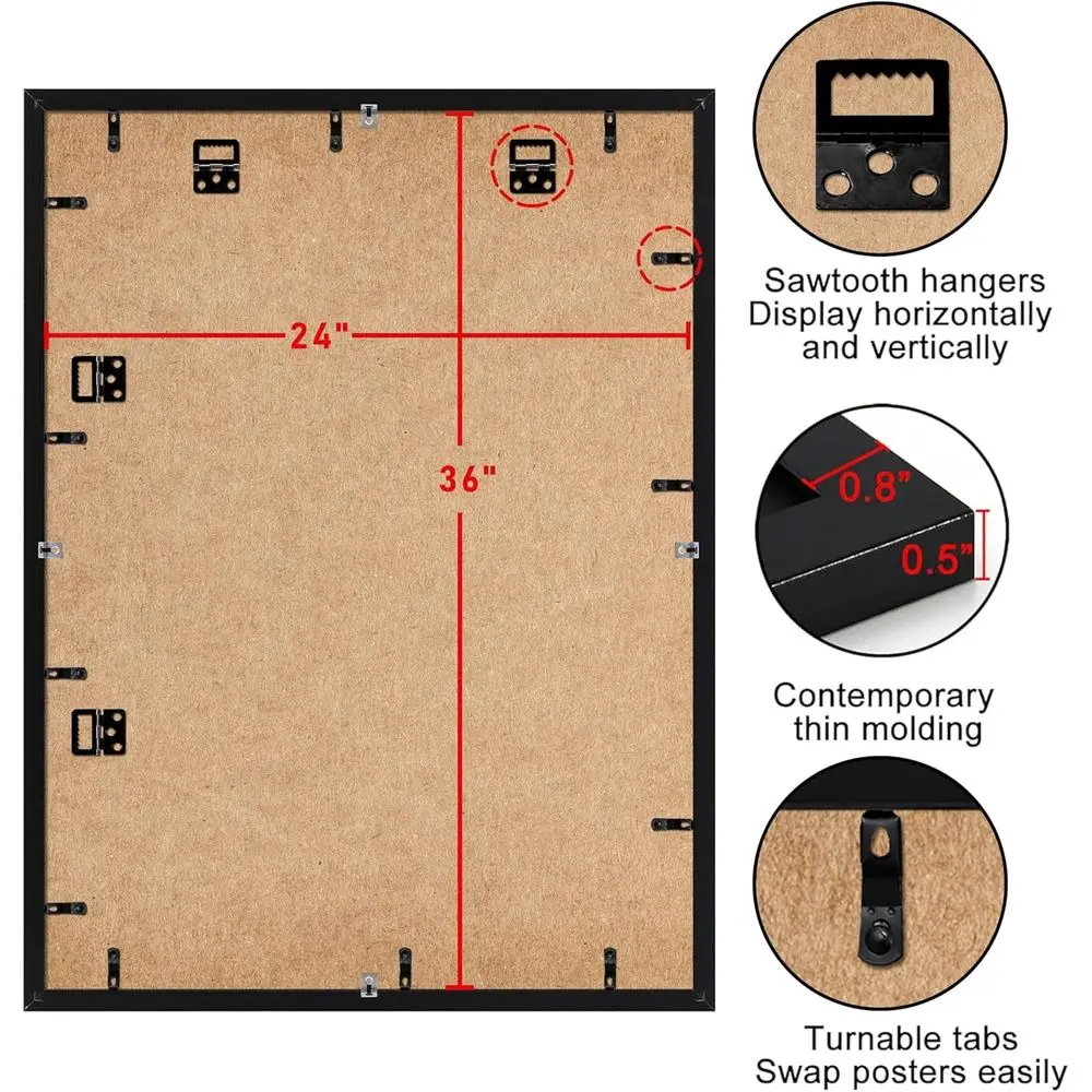 description