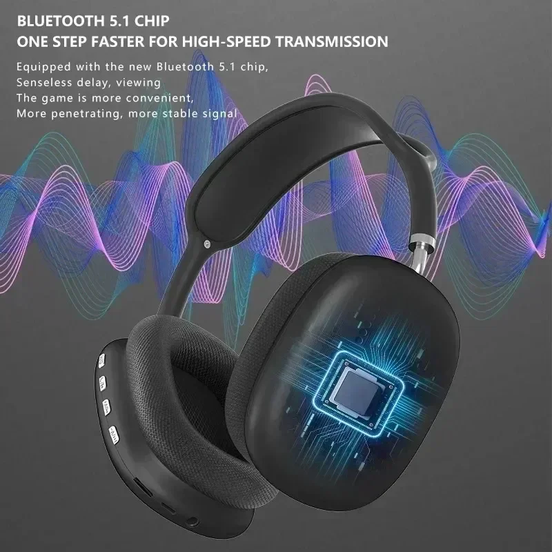 2025Newest Headphone Wireless Bluetooth Headset With Mic Noise Cancelling Headsets Stereo Sound Earphone Sport Gaming Headphones 3