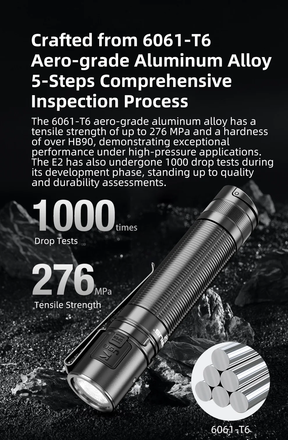 Rechargeable LED Flashlight 1600 Lumens for Camping and Self Defense