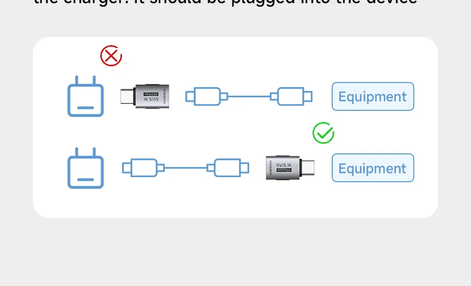 Hagibis USB-C Charging Adapter with 5.1K Pull-Down Resistor