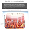 311nm Uvb Phototherapy Narrow band Uv Phototherapy Lamp Uvb Light Therapy Psoriasis For Vitiligo 4