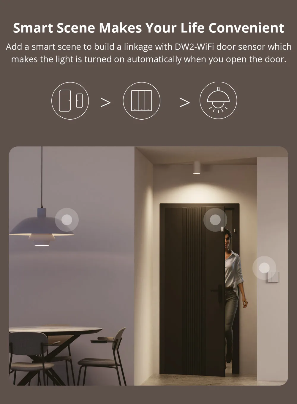 M5 Matter Smart Wall Switch Two-way ESP32 EWeLink-Remote Switchman Voice Control
