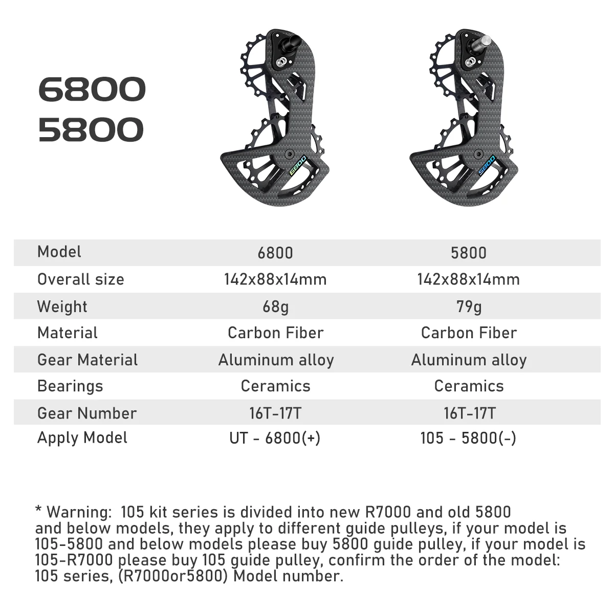 Poulie De Dérailleur Carbone WHEELTOP EDSTX 7800 - Roulement Céramique - 12T - Vélo Route Neuf