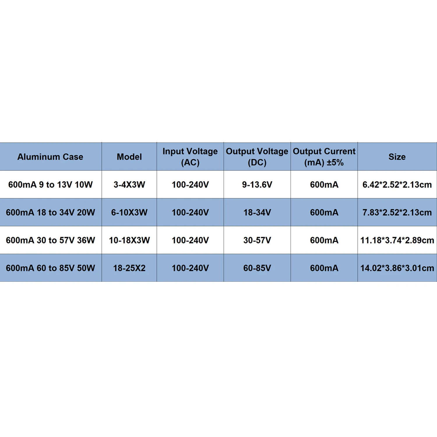 Slide image ce6d095296614105bcb232d02b32fd3a