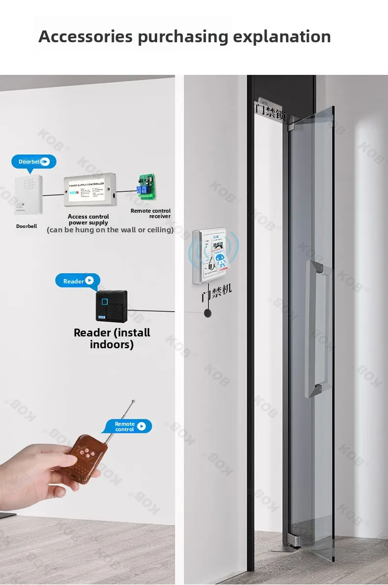 mobile app remote unlocking access control system all-in-one machine card swipin
