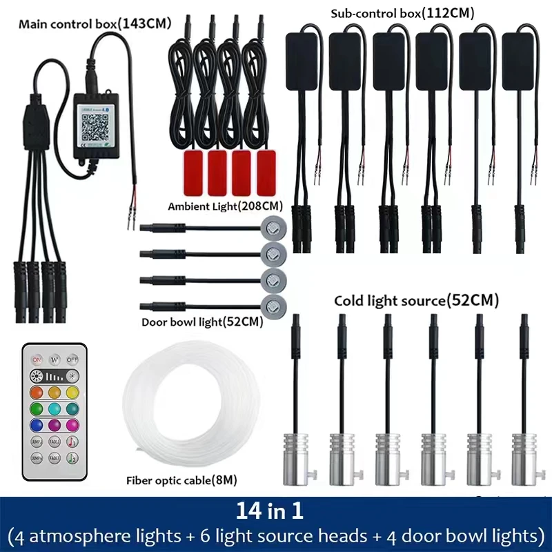 14-in-1 LEDアンビエントライトストリップ,アプリケーション 14-in-1 LEDアンビエントライトストリップ,アプリケーション