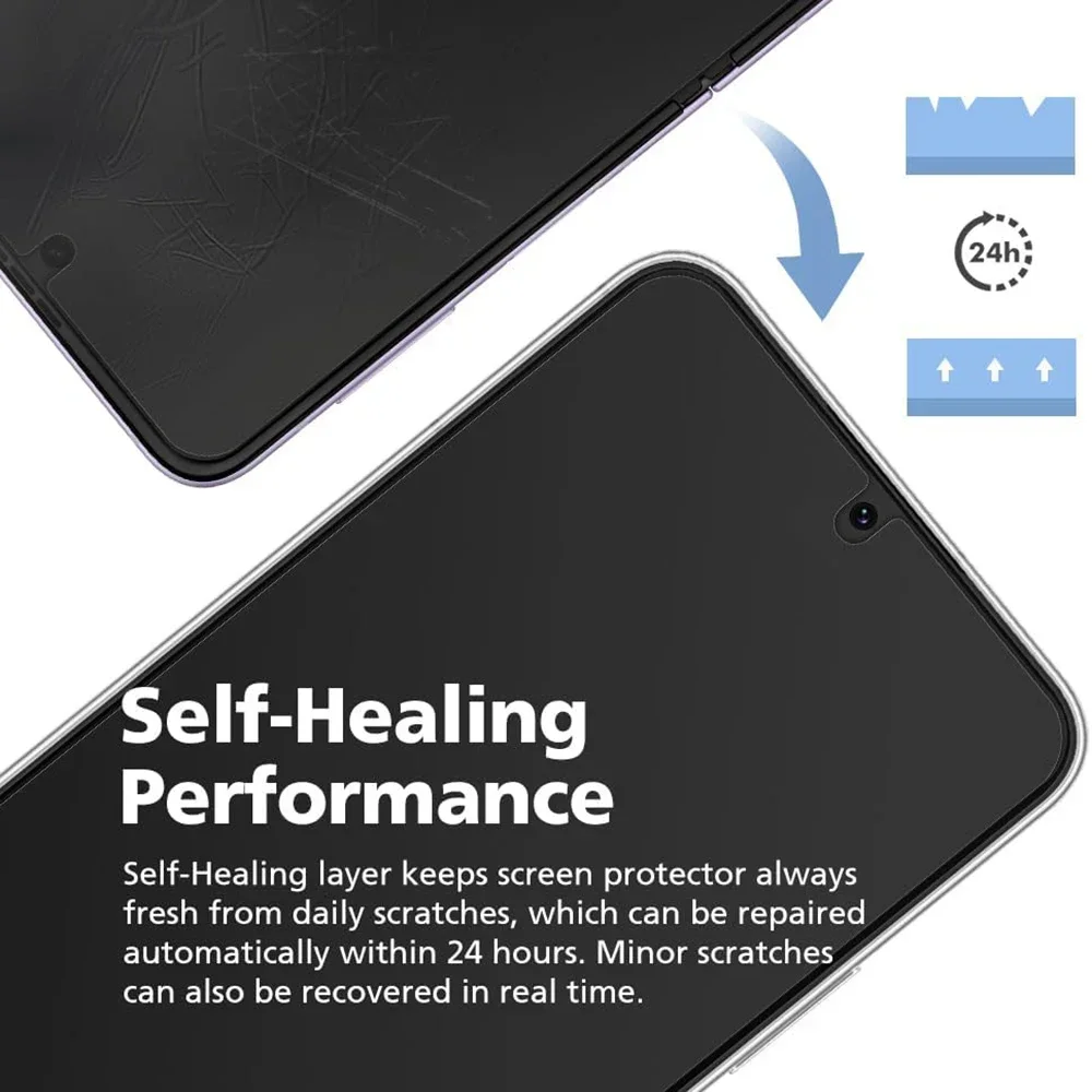9-in-1 Privacy Screen and Camera Lens Protector with Tempered Glass