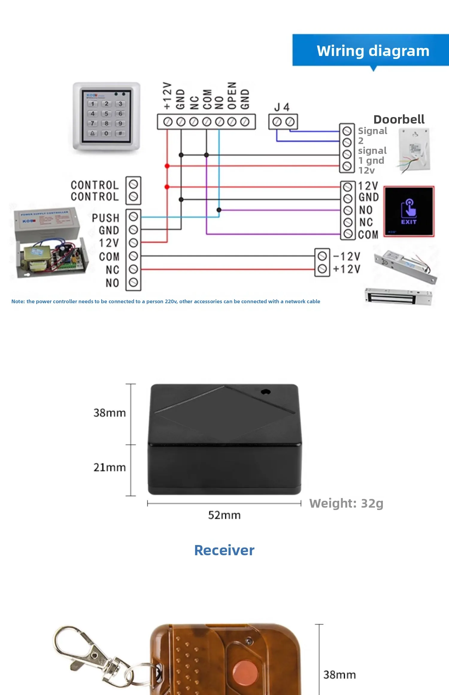KOB access control switch exit button glass panel touch sensor infrared inductio