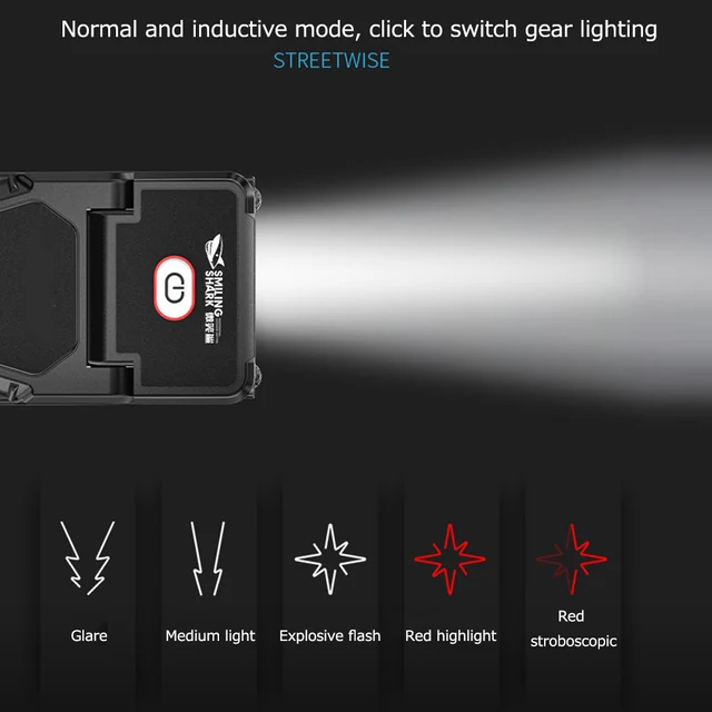 미니 LED 센서 헤드램프 모자 클립 캡 라이트 낚시 헤드라이트 USB 충전식 5