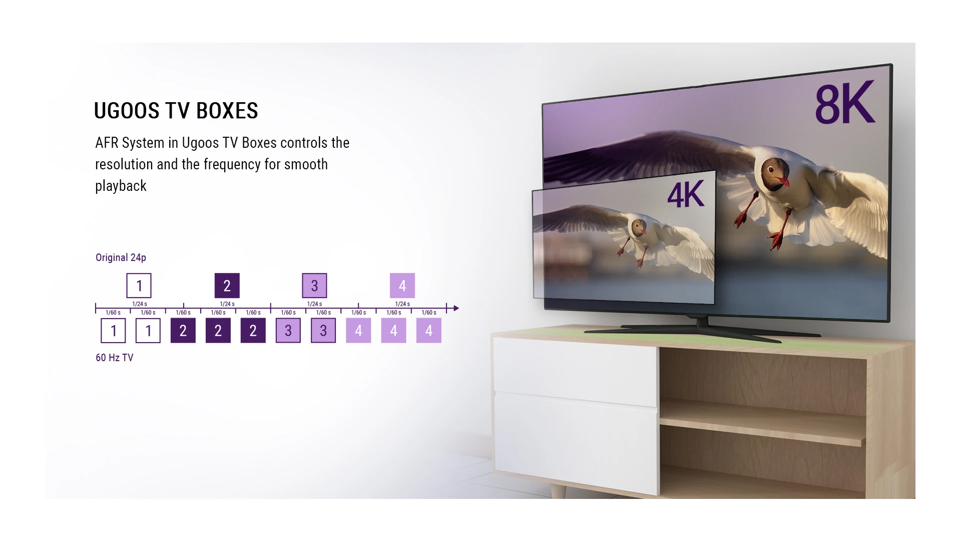 Original  AM8 Pro Smart TV Box Android 11 Amlogic S928X-J 8GB 64GB WiFi6 BT5.3 1