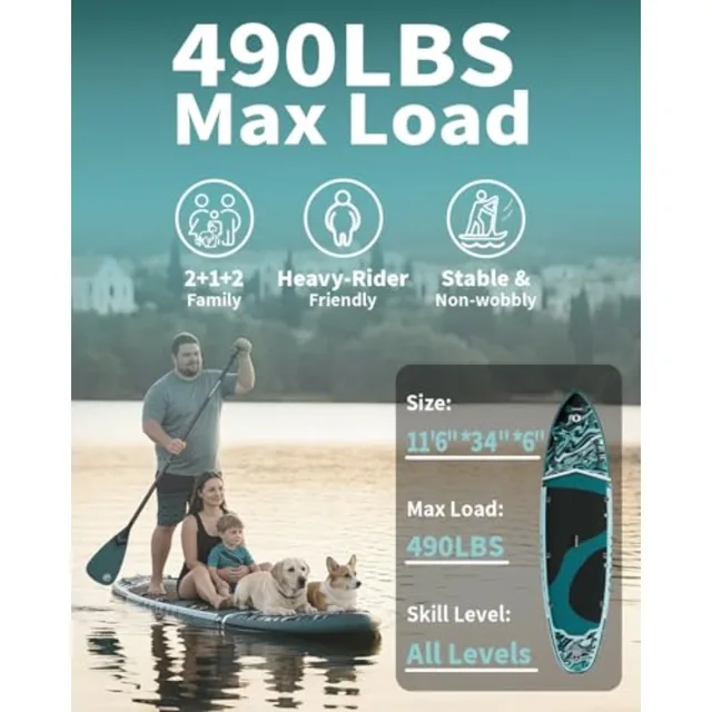 Family beginner SUP for fishing and water activities: 11'6 x 34 extra wide inflatable paddle board durable PVC material blue-gr