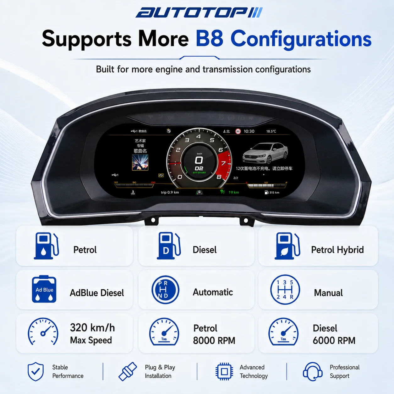 AUTOTOP - Panel de Instrumentos Digital Virtual de 12.3 Pulgadas para Volkswagen VW Passat B8/Magotan B8/CC/Arteon/Passat Variant 2015-2023, Actualización del Panel de Instrumentos LCD, CarPlay Inalámbrico, Android Auto, AirPlay, AutoLink, Velocímetro, Navegación GPS, Mapas en Línea, Música 2