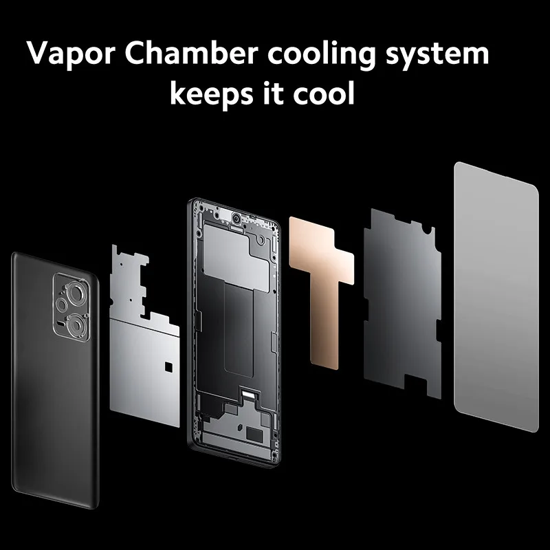 [30€ dto. Código: CDES30] Xiaomi Redmi Note 12 Pro+ 5G Smartphone 8+256GB, MediaTek Dimensity 1080, Pantalla AMOLED de 6,67\