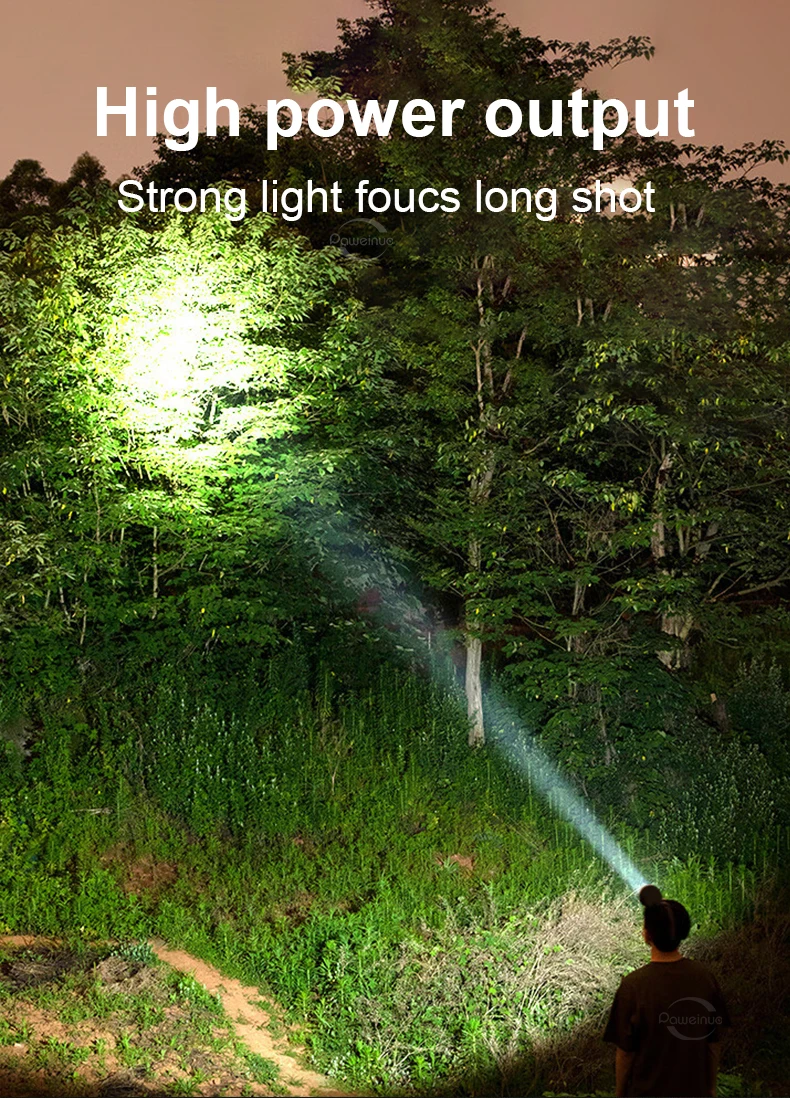 Description Picture 5 of itemXHP70 Powerful LED Headlamp Long Range 3*18650 Headlight Rechargeable Head Flashlight High Power Outdoor HeadLamp Fishing Light