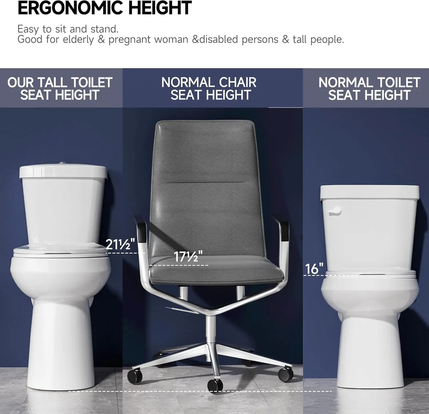 Extra Tall Toilet 21 Inch - High Toilet for Seniors, Round Toilet Dual Flush 1.1/1.6 GPF Comfort Bowl Height Toilet for Bathroom 3