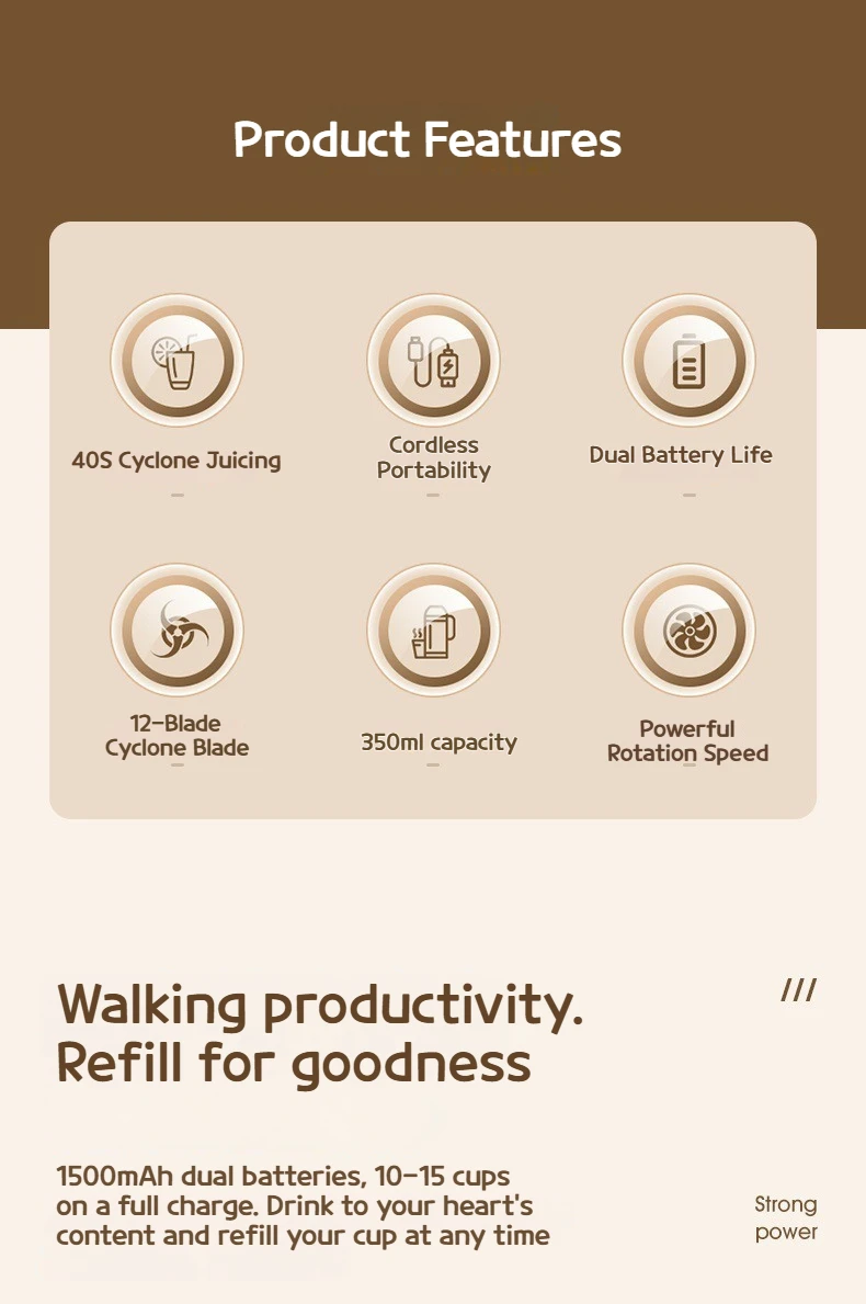 Description Picture 4 of item12-Blade Stainless Steel Electric Juicer Cup, Portable Blender for Smoothies, Ice, and Juices with Wireless Charging Feature