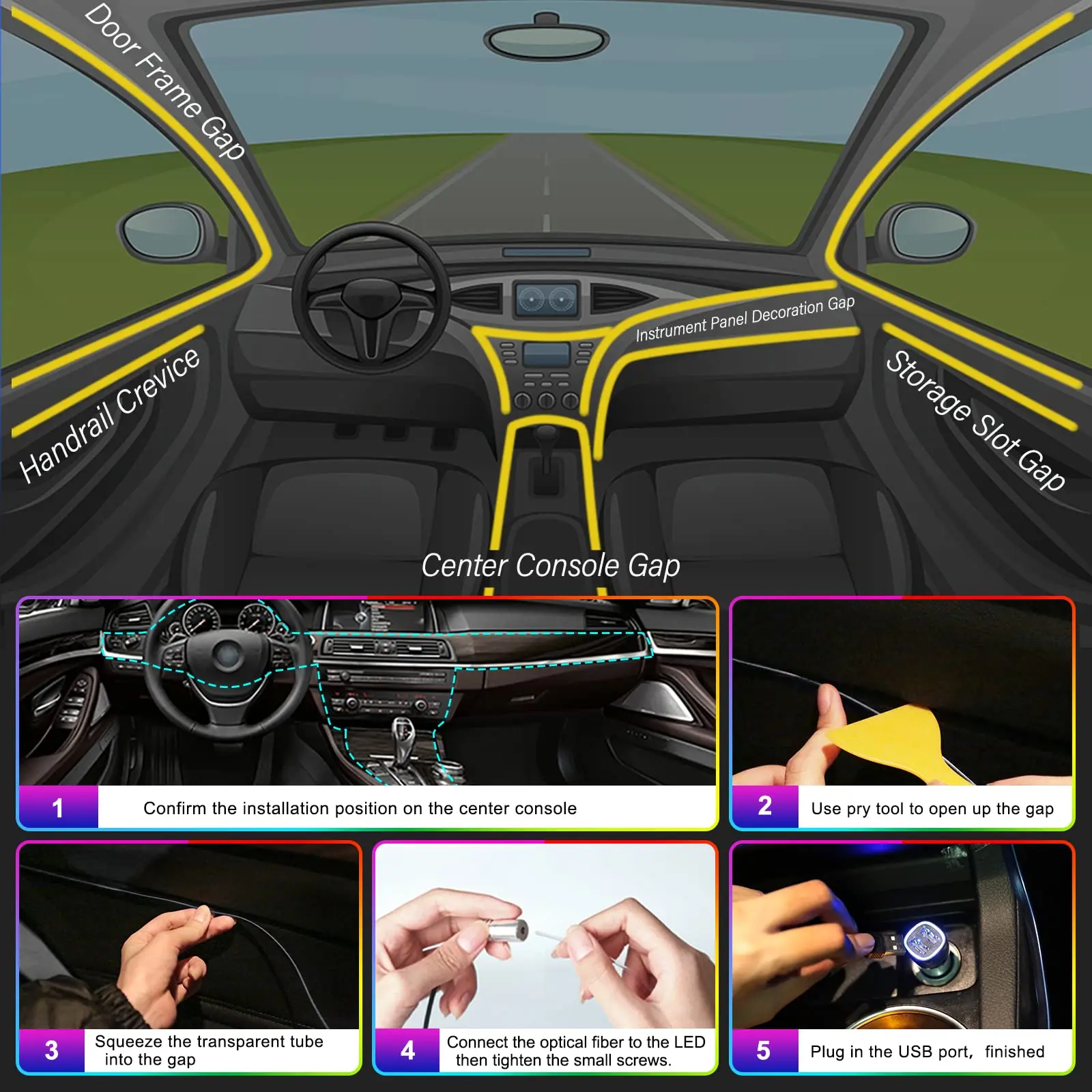 Riloer Strisce LED RGB Per Interni Auto, Kit 6 Luci Multicolore Con Telecomando Per Atmosfera, Illuminazione Abitacolo E Pedana, 12V