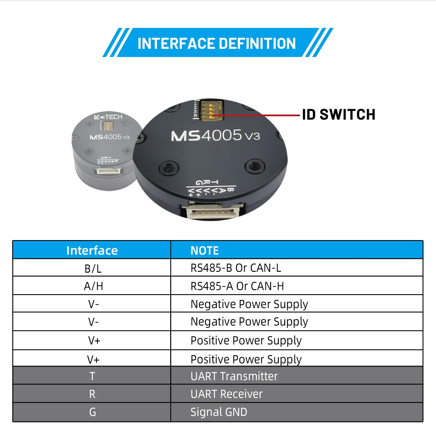Computers e Electronics