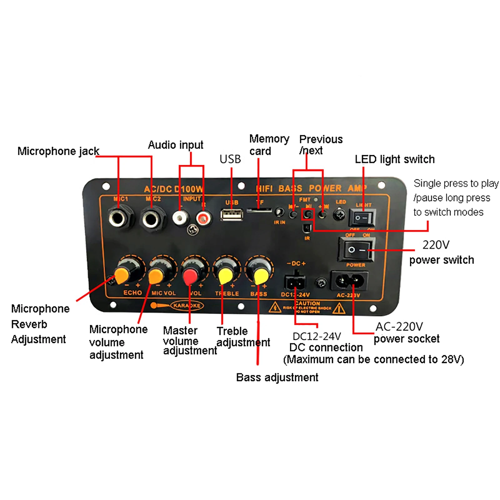 D100 Bluetooth Amplifier Board Rated 100W Max 300W Karaoke Audio Speaker Subwoofer Bass Hifi Amplificador Board 220V EU