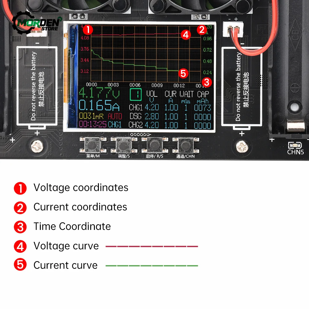 Type-C 8 Channel18650 Lithium Battery Capacity Tester Module MAh MWh Digital Battery Power Detector Module 5