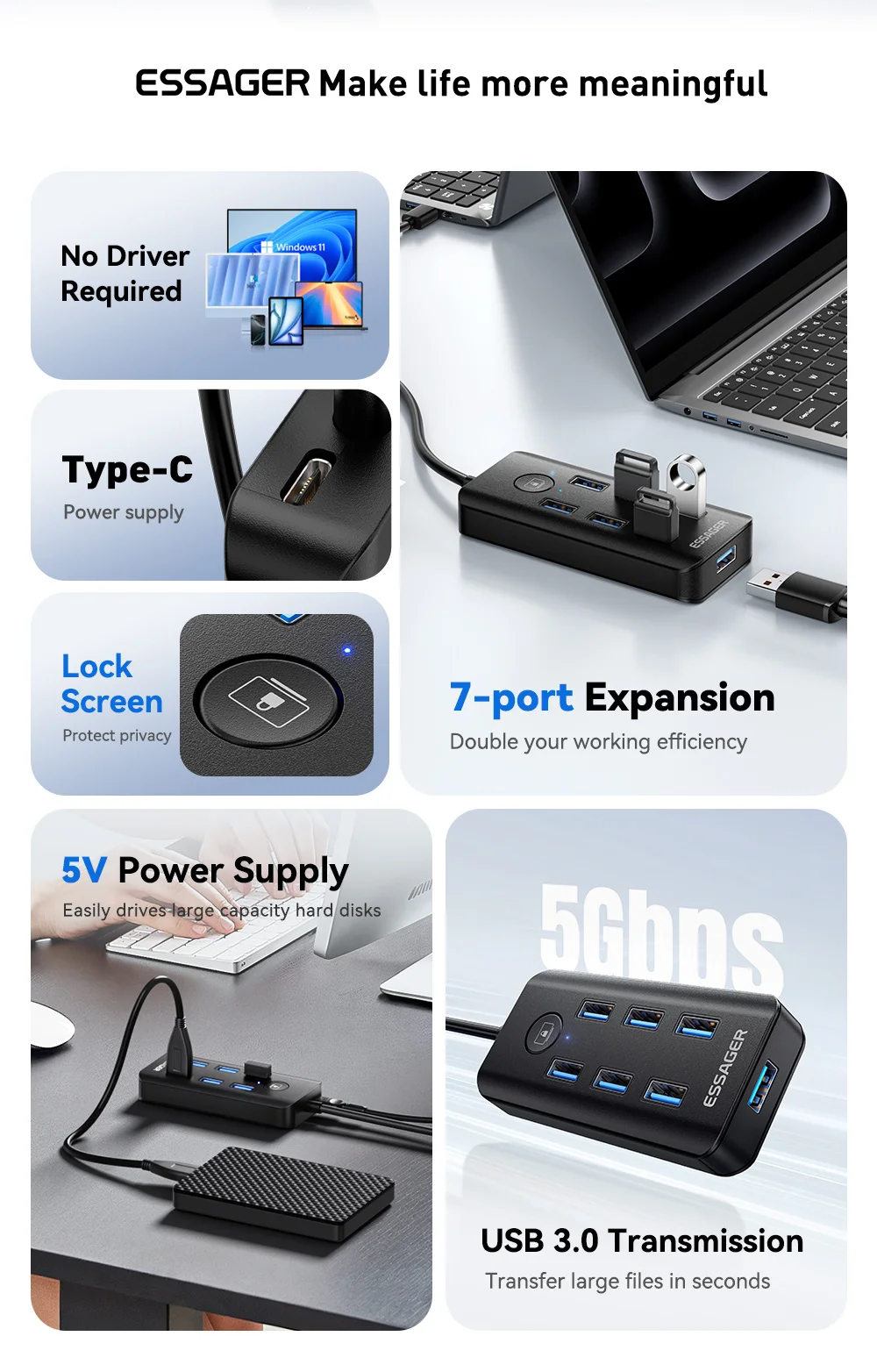 7-in-1 USB 3.0 Hub Multi USB Splitter Power Adapter 5Gbps High Speed USB Splitte
