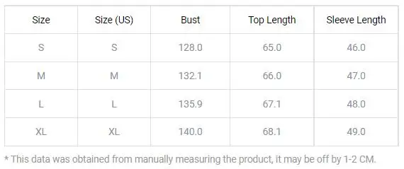 Рисунок 4 - Женский свитер, топы 2023
