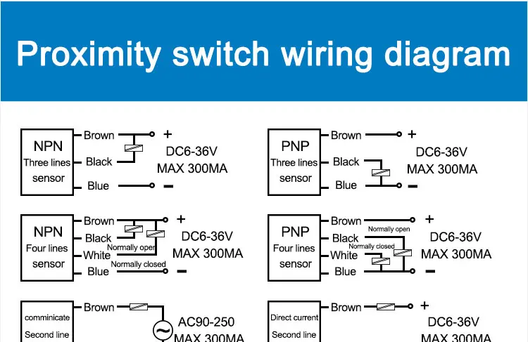 SN04, response time less than 2ms, inductive, proximity switch, PNP/NPN, DC 6V-36V, AC 90-250V, distance: 5mm, waterproof outdoor light switch timer