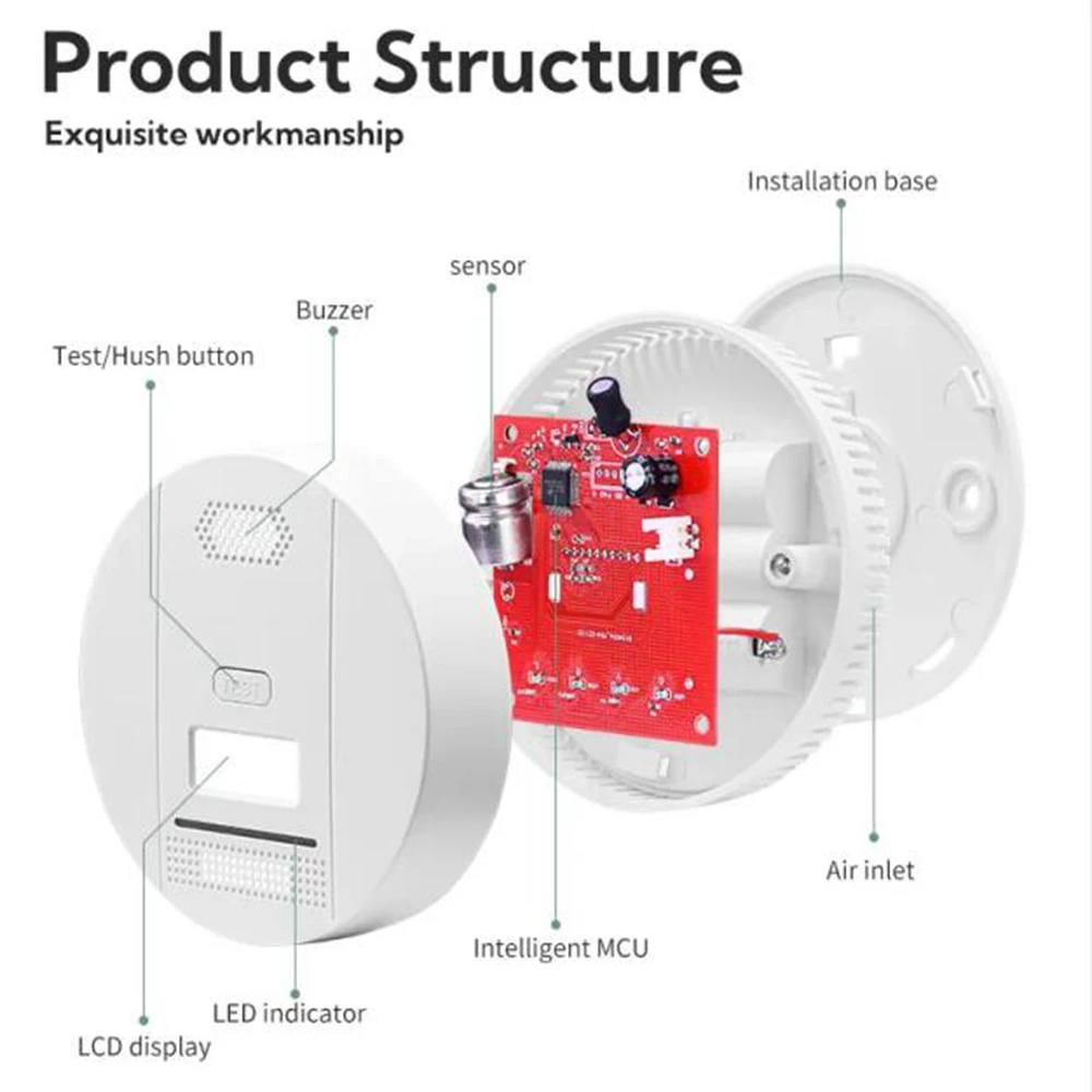 Household Fire Alarm Gas Leak Alarm System LCD Display Carbon Monoxide CO Gas Leak Detector