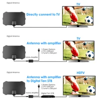 2023 nouvelle antenne de télévision numérique intérieure 4K 8K HD HDTV antenne DVB-T/T2 DVBT2 câble TV antenne 500 milles UHF VHF DTV antennes aériennes 2