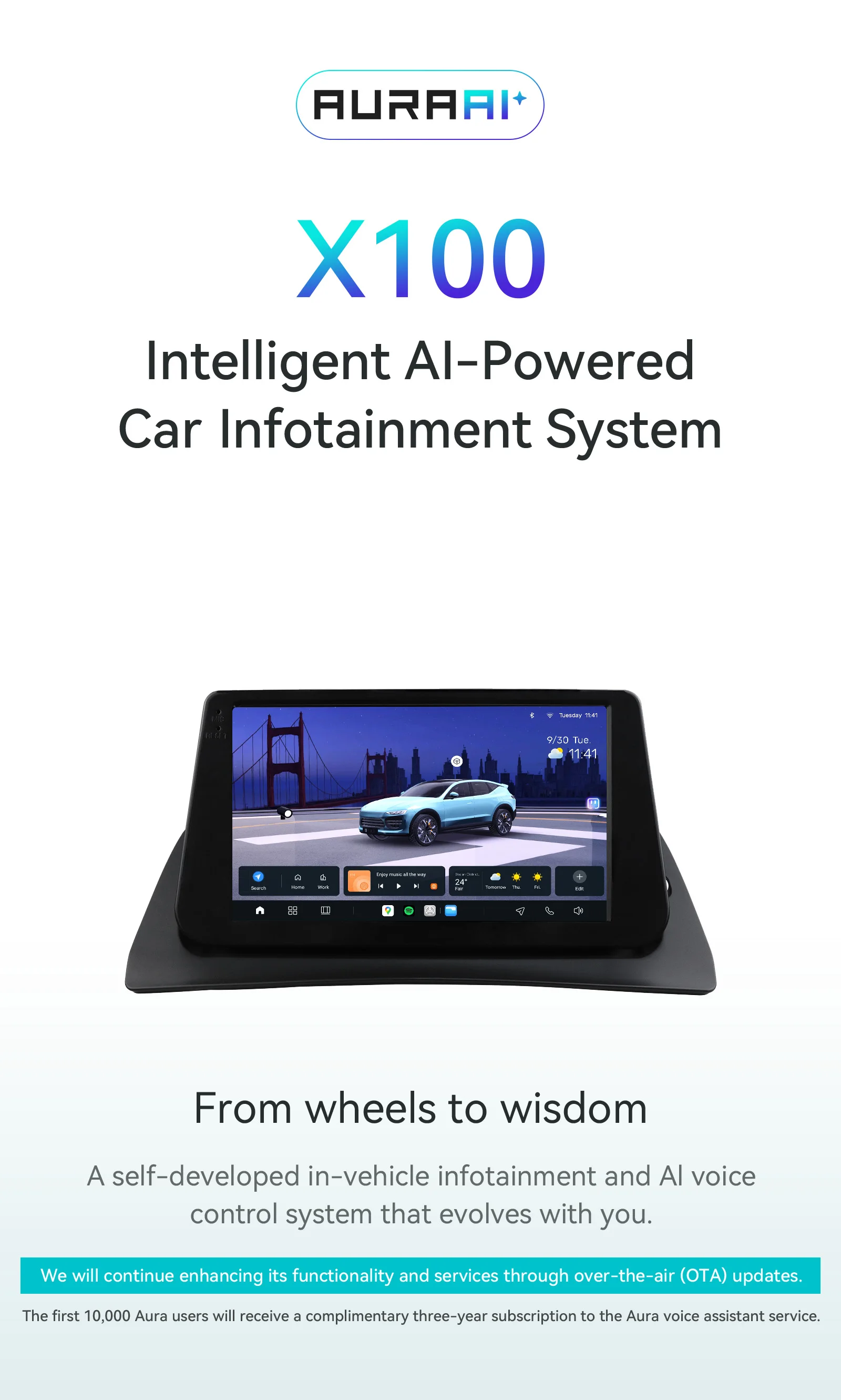 AURAAI Wireless CarPlay Smart Player für Renault Kangoo 2009 - 2018 Multimedia Auto Intelligentes Autoradio GPS Stereo 4G Bluetooth – Detail 1