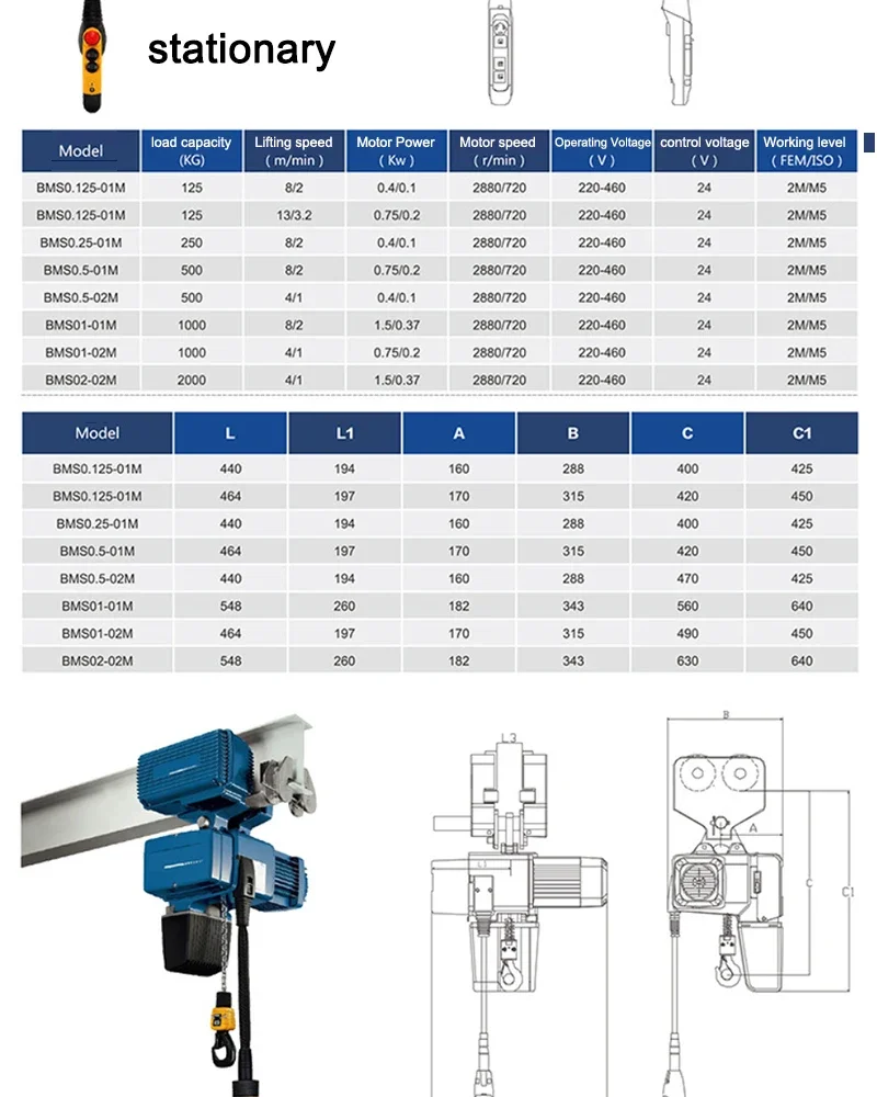 New Electric New Fixed 380v European Type Electric Chain Hoist 250kg Crane Hoist