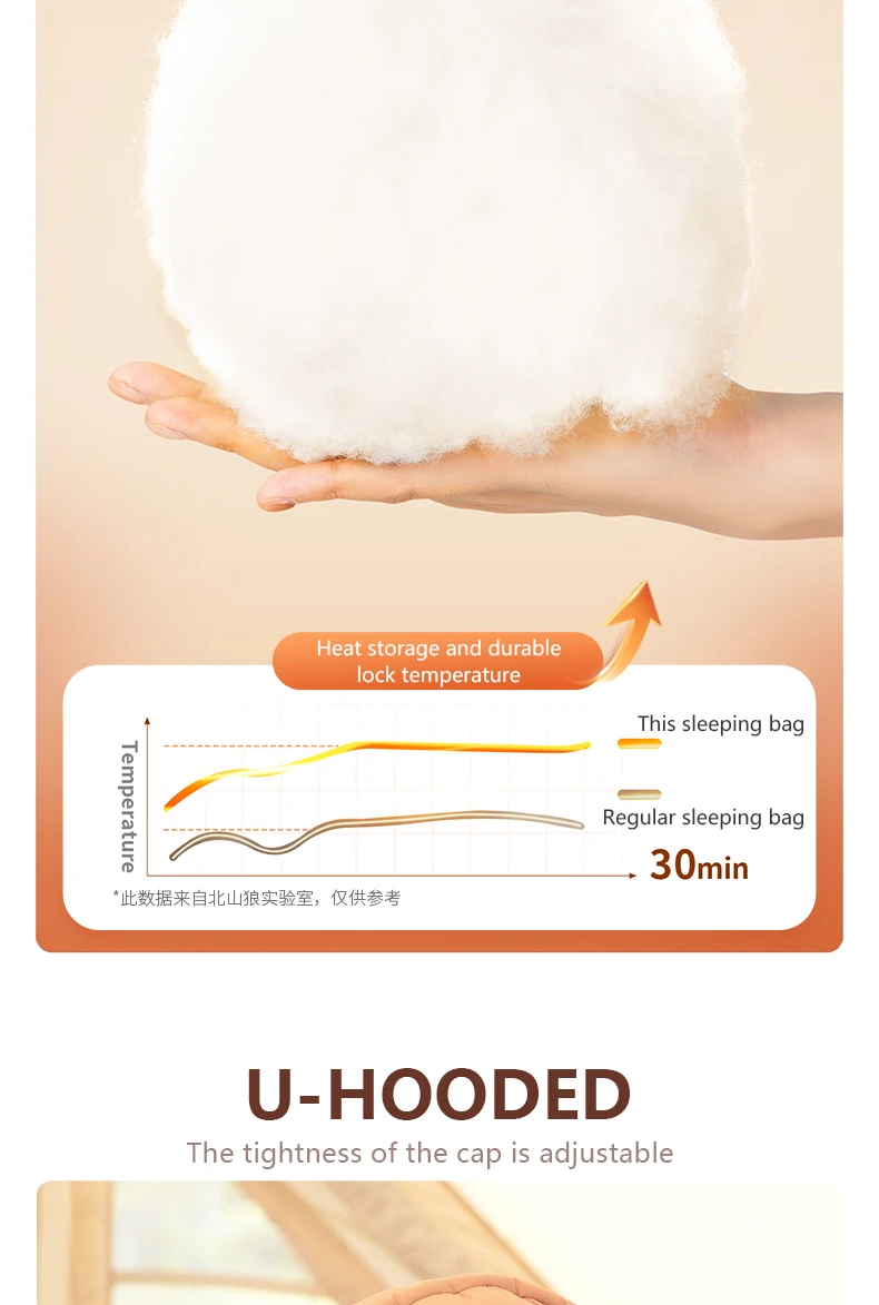 Description Picture 5 of itemBSWOLF Sleeping Bag Thickened Adult Single Portable Outdoor Camping Winter Cold and Warm Can Be Spliced Double Quilt