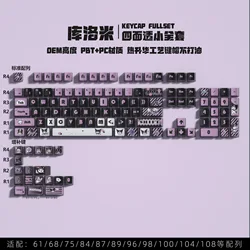 Eva Rebuild of Evangelion Anime Figure Crystal Keycap Gift (2)