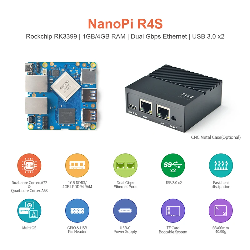 Friendly NanoPi R4S 1GB/4GB Dual Gbps Ethernet Gateways RK3399 with cooling Support OpenWrt LEDE System V2ray SSR Linux Rockchip