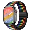BRainbow