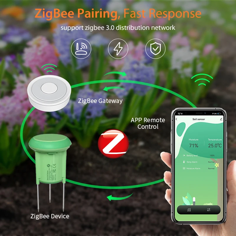 Tuya smart life Zigbee misuratore di umidà del suolo sensore di umidà della temperatura IP67 Tester di umidà della temperatura del suolo del giardino impermeabile  13