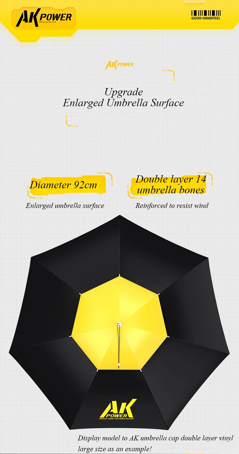 Umbrella Hat Folding Adjustable Sun Rain Cap Large Hands Free Umbrellas Waterproof Headwear for Fishing Gardening Golf Sunshade umbrella hat,rain umbrella hat