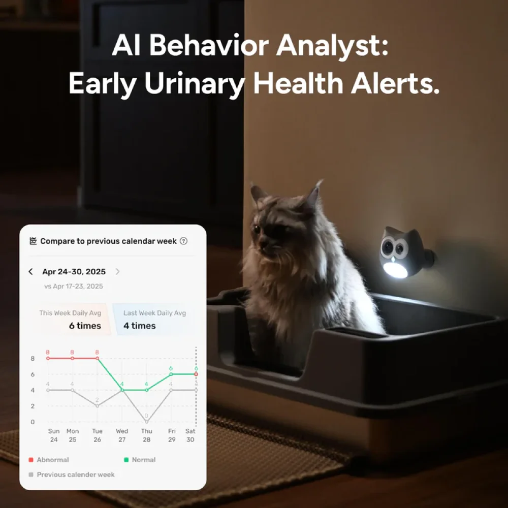 2026 AI 고양이 화장실 카메라, 다묘 인식 기능이 있는 고양이 건강 모니터, 배변 및 배뇨 알림, WiFi 앱 지원 고양이 화장실 카메라