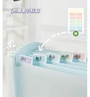 2pcs Folder insert, transparent A4 file bag, paper storage and organization tool, paper storage bag 5