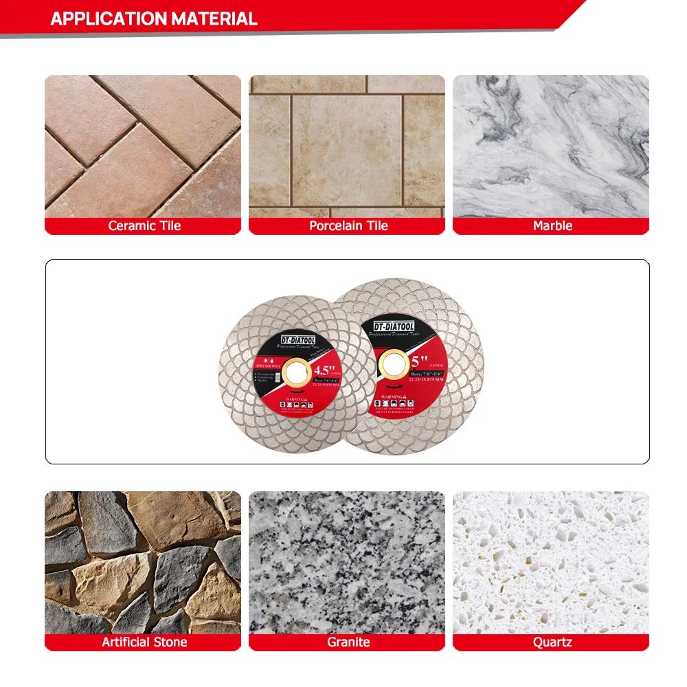 Рисунок 6 - 115/125 мм Веерообразный двусторонний