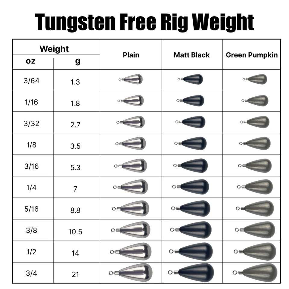 thumbnail image 2 of MUUMM 30pcs Tungsten Drop Shot Weights - Skinny Free Rig Sinkers 1/16 To 1/2oz Kit 2 of 13