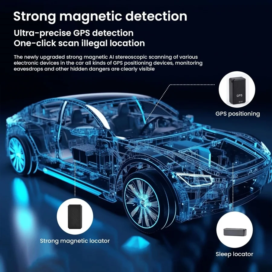 Hidden Camera Detectors-Camera Detector, Hidden Camera Detector, camera detector spy camera finder, Detector